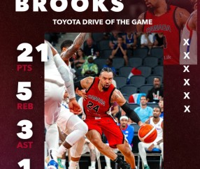 开云体育-穆雷连续十二场比赛得分超过大胜，加拿大队挑战极限！的简单介绍