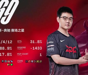 Kaiyun-Uzi爆冷击败RNG，精彩发挥引爆全场！的简单介绍